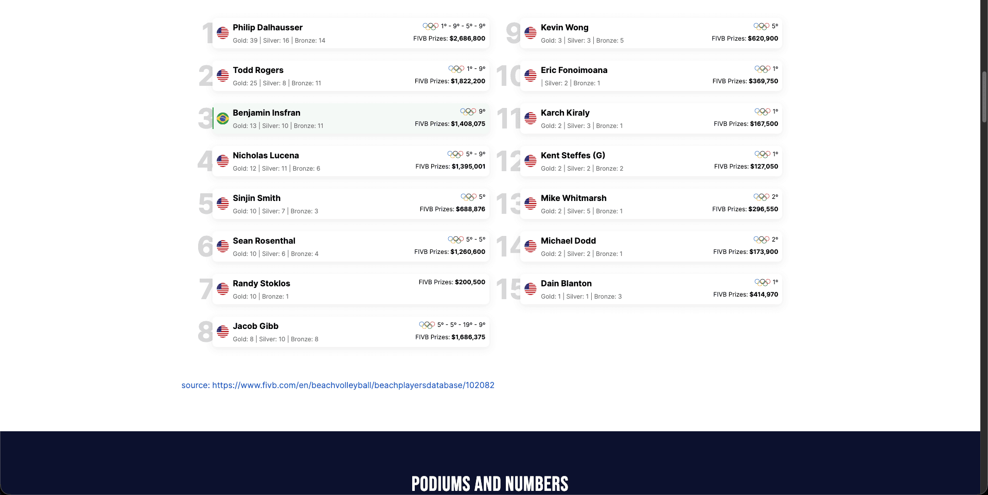 Benjamin Insfran screenshot 2